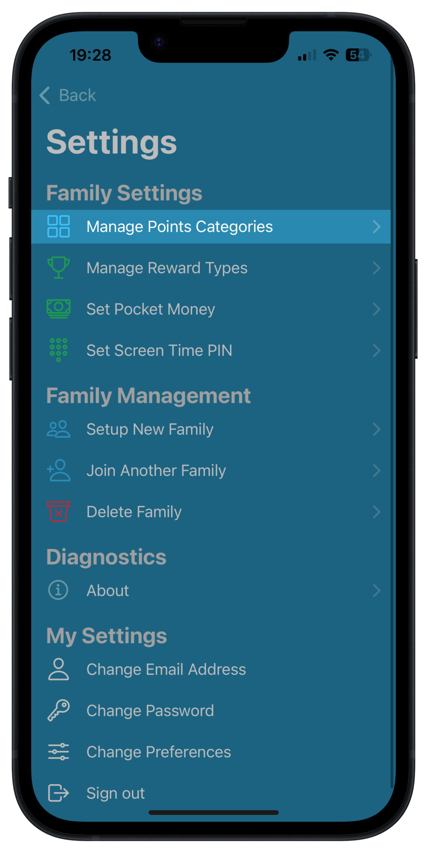 Rewards Kids Points Categories